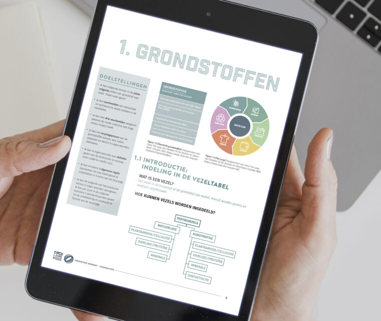KLAVEREN HAAS, cursus, ontwerp, creatief grafisch buro, branding, storytelling, drukwerk