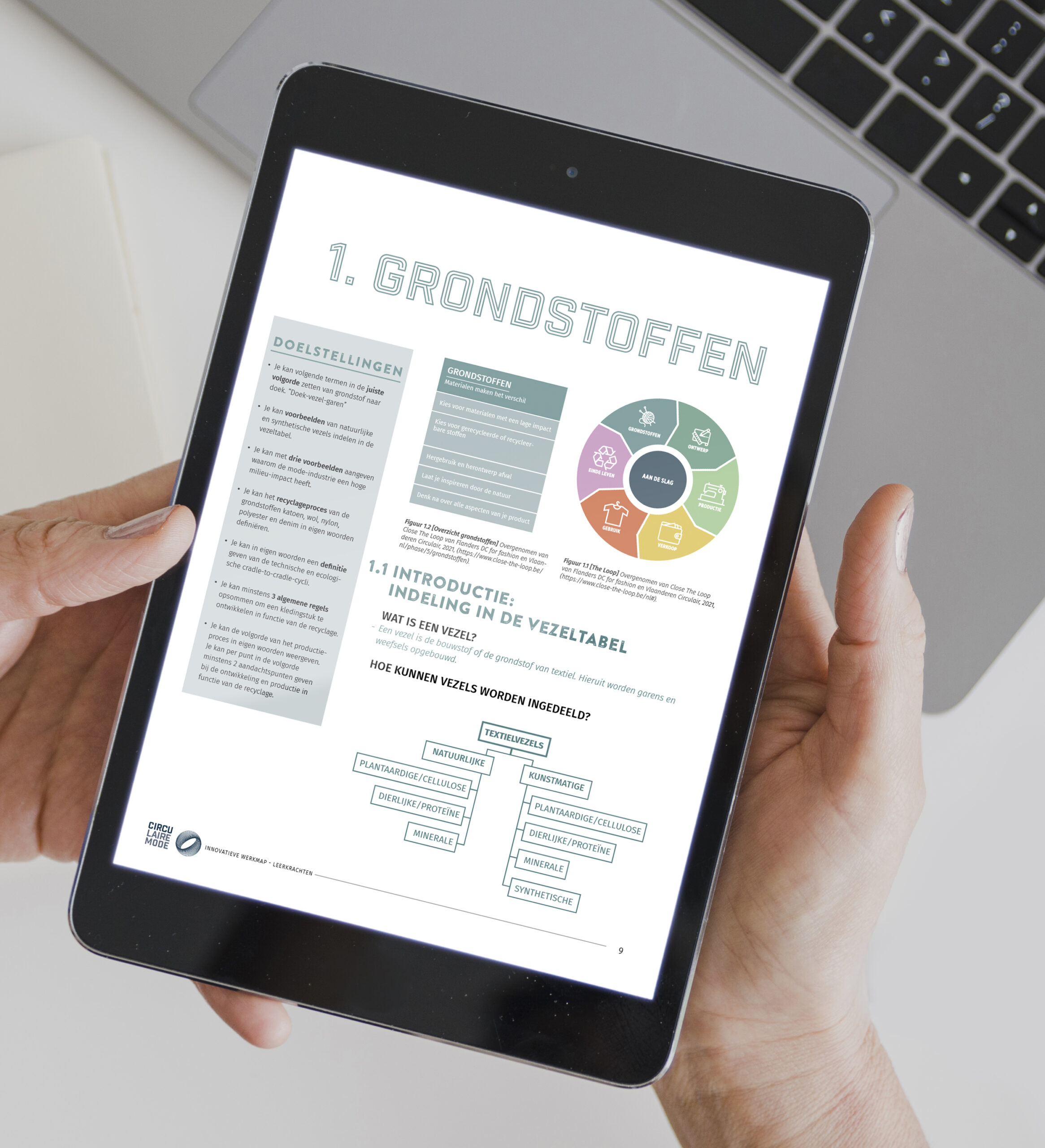 KLAVEREN HAAS, cursus, ontwerp, creatief grafisch buro, branding, storytelling, drukwerk